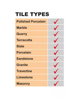 APS9248 RAPID DRY 1 LITRE TIN 