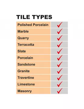 APS9248 RAPID DRY 1 LITRE TIN 