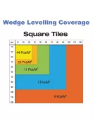 APS9280 1MM LEVELLING SPACER / WEDGE COMBINATION PACK 