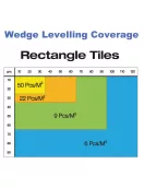 APS9280 1MM LEVELLING SPACER / WEDGE COMBINATION PACK 